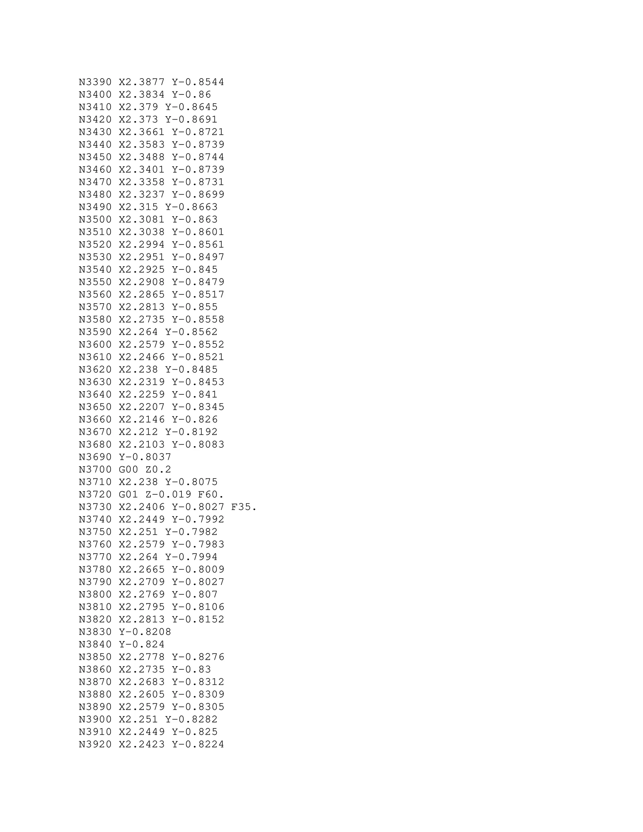 N3390 X2.3877 Y-0.8544
N3400 X2.3834 Y-0.86
N3410 X2.379 Y-0.8645
N3420 X2.373 Y-0.8691
N3430 X2.3661 Y-0.8721
N3440 X2.3583 Y-0.8739
N3450 X2.3488 Y-0.8744
N3460 X2.3401 Y-0.8739
N3470 X2.3358 Y-0.8731
N3480 X2.3237 Y-0.8699
N3490 X2.315 Y-0.8663
N3500 X2.3081 Y-0.863
N3510 X2.3038 Y-0.8601
N3520 X2.2994 Y-0.8561
N3530 X2.2951 Y-0.8497
N3540 X2.2925 Y-0.845
N3550 X2.2908 Y-0.8479
N3560 X2.2865 Y-0.8517
N3570 X2.2813 Y-0.855
N3580 X2.2735 Y-0.8558
N3590 X2.264 Y-0.8562
N3600 X2.2579 Y-0.8552
N3610 X2.2466 Y-0.8521
N3620 X2.238 Y-0.8485
N3630 X2.2319 Y-0.8453
N3640 X2.2259 Y-0.841
N3650 X2.2207 Y-0.8345
N3660 X2.2146 Y-0.826
N3670 X2.212 Y-0.8192
N3680 X2.2103 Y-0.8083
N3690 Y-0.8037
N3700 G00 Z0.2
N3710 X2.238 Y-0.8075
N3720 G01 Z-0.019 F60.
N3730 X2.2406 Y-0.8027 F35.
N3740 X2.2449 Y-0.7992
N3750 X2.251 Y-0.7982
N3760 X2.2579 Y-0.7983
N3770 X2.264 Y-0.7994
N3780 X2.2665 Y-0.8009
N3790 X2.2709 Y-0.8027
N3800 X2.2769 Y-0.807
N3810 X2.2795 Y-0.8106
N3820 X2.2813 Y-0.8152
N3830 Y-0.8208
N3840 Y-0.824
N3850 X2.2778 Y-0.8276
N3860 X2.2735 Y-0.83
N3870 X2.2683 Y-0.8312
N3880 X2.2605 Y-0.8309
N3890 X2.2579 Y-0.8305
N3900 X2.251 Y-0.8282
N3910 X2.2449 Y-0.825
N3920 X2.2423 Y-0.8224
 