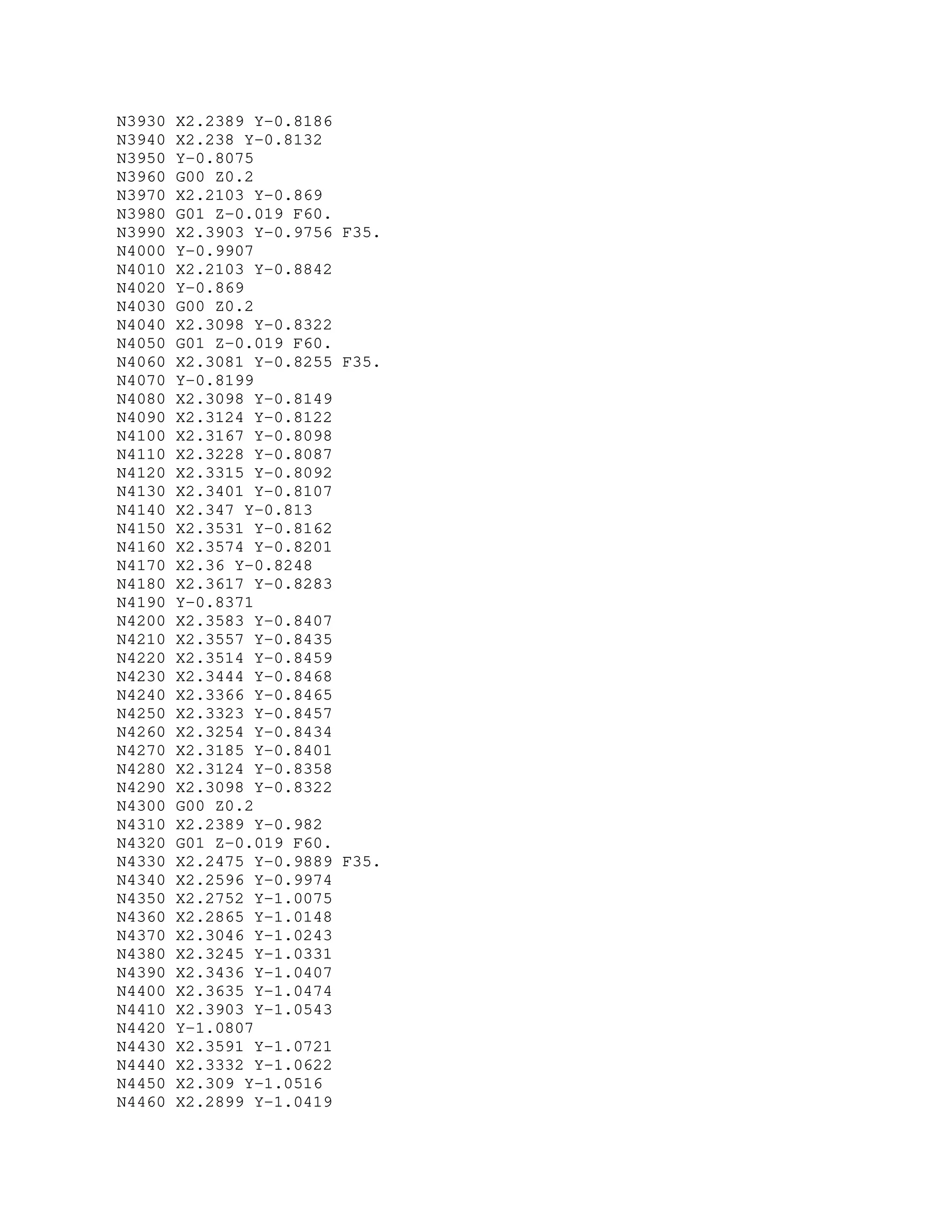 N3930 X2.2389 Y-0.8186
N3940 X2.238 Y-0.8132
N3950 Y-0.8075
N3960 G00 Z0.2
N3970 X2.2103 Y-0.869
N3980 G01 Z-0.019 F60.
N3990 X2.3903 Y-0.9756 F35.
N4000 Y-0.9907
N4010 X2.2103 Y-0.8842
N4020 Y-0.869
N4030 G00 Z0.2
N4040 X2.3098 Y-0.8322
N4050 G01 Z-0.019 F60.
N4060 X2.3081 Y-0.8255 F35.
N4070 Y-0.8199
N4080 X2.3098 Y-0.8149
N4090 X2.3124 Y-0.8122
N4100 X2.3167 Y-0.8098
N4110 X2.3228 Y-0.8087
N4120 X2.3315 Y-0.8092
N4130 X2.3401 Y-0.8107
N4140 X2.347 Y-0.813
N4150 X2.3531 Y-0.8162
N4160 X2.3574 Y-0.8201
N4170 X2.36 Y-0.8248
N4180 X2.3617 Y-0.8283
N4190 Y-0.8371
N4200 X2.3583 Y-0.8407
N4210 X2.3557 Y-0.8435
N4220 X2.3514 Y-0.8459
N4230 X2.3444 Y-0.8468
N4240 X2.3366 Y-0.8465
N4250 X2.3323 Y-0.8457
N4260 X2.3254 Y-0.8434
N4270 X2.3185 Y-0.8401
N4280 X2.3124 Y-0.8358
N4290 X2.3098 Y-0.8322
N4300 G00 Z0.2
N4310 X2.2389 Y-0.982
N4320 G01 Z-0.019 F60.
N4330 X2.2475 Y-0.9889 F35.
N4340 X2.2596 Y-0.9974
N4350 X2.2752 Y-1.0075
N4360 X2.2865 Y-1.0148
N4370 X2.3046 Y-1.0243
N4380 X2.3245 Y-1.0331
N4390 X2.3436 Y-1.0407
N4400 X2.3635 Y-1.0474
N4410 X2.3903 Y-1.0543
N4420 Y-1.0807
N4430 X2.3591 Y-1.0721
N4440 X2.3332 Y-1.0622
N4450 X2.309 Y-1.0516
N4460 X2.2899 Y-1.0419
 
