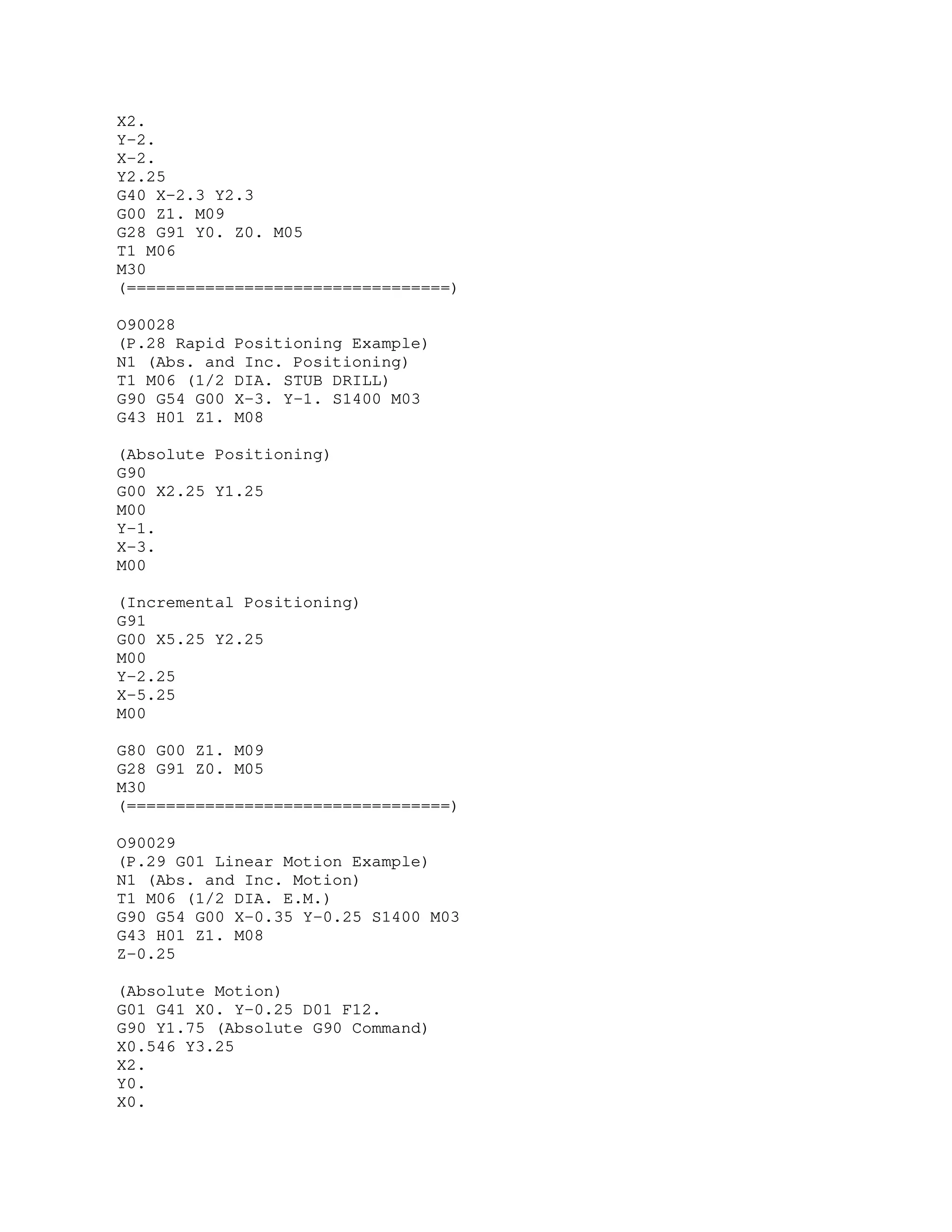X2.
Y-2.
X-2.
Y2.25
G40 X-2.3 Y2.3
G00 Z1. M09
G28 G91 Y0. Z0. M05
T1 M06
M30
(=================================)
O90028
(P.28 Rapid Positioning Example)
N1 (Abs. and Inc. Positioning)
T1 M06 (1/2 DIA. STUB DRILL)
G90 G54 G00 X-3. Y-1. S1400 M03
G43 H01 Z1. M08
(Absolute Positioning)
G90
G00 X2.25 Y1.25
M00
Y-1.
X-3.
M00
(Incremental Positioning)
G91
G00 X5.25 Y2.25
M00
Y-2.25
X-5.25
M00
G80 G00 Z1. M09
G28 G91 Z0. M05
M30
(=================================)
O90029
(P.29 G01 Linear Motion Example)
N1 (Abs. and Inc. Motion)
T1 M06 (1/2 DIA. E.M.)
G90 G54 G00 X-0.35 Y-0.25 S1400 M03
G43 H01 Z1. M08
Z-0.25
(Absolute Motion)
G01 G41 X0. Y-0.25 D01 F12.
G90 Y1.75 (Absolute G90 Command)
X0.546 Y3.25
X2.
Y0.
X0.
 