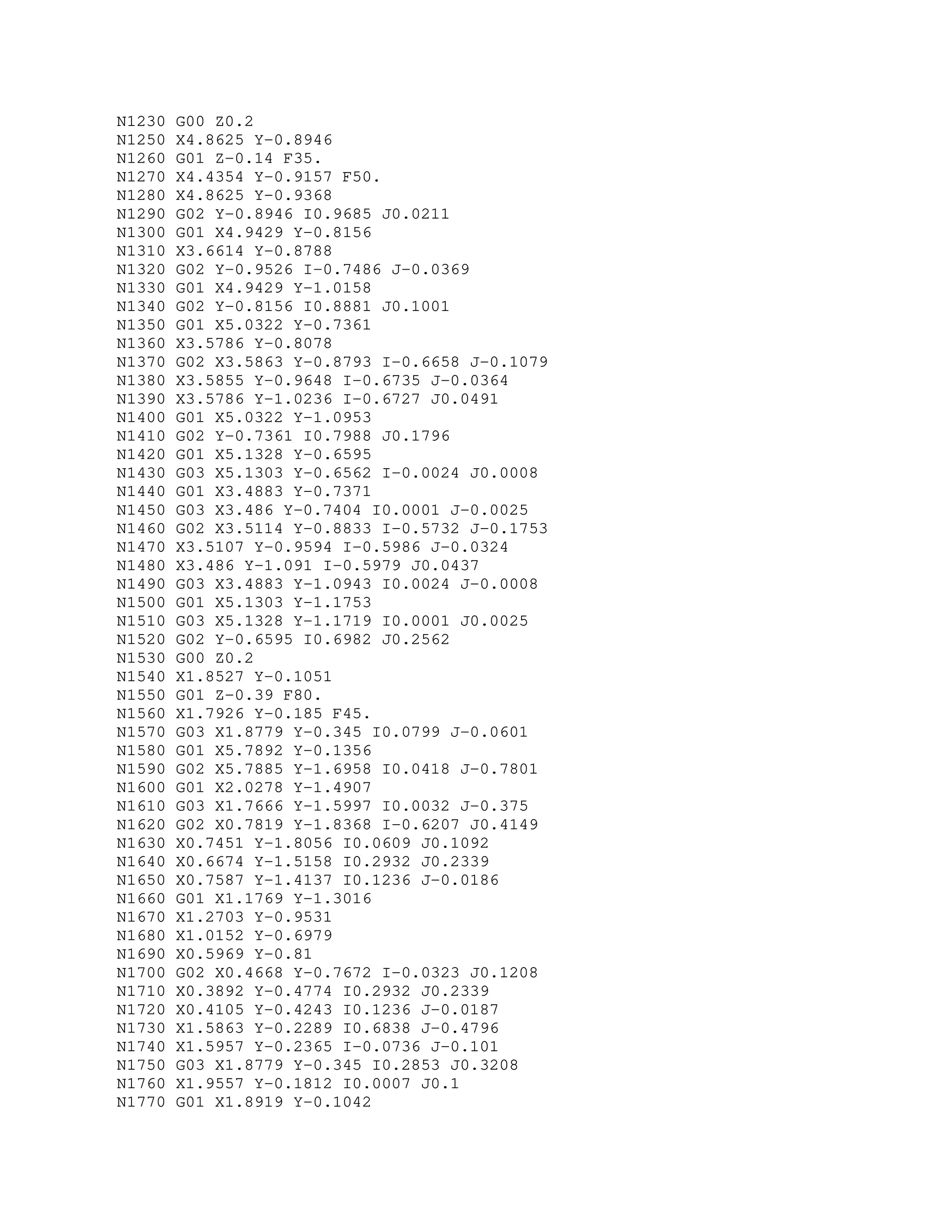 N1230 G00 Z0.2
N1250 X4.8625 Y-0.8946
N1260 G01 Z-0.14 F35.
N1270 X4.4354 Y-0.9157 F50.
N1280 X4.8625 Y-0.9368
N1290 G02 Y-0.8946 I0.9685 J0.0211
N1300 G01 X4.9429 Y-0.8156
N1310 X3.6614 Y-0.8788
N1320 G02 Y-0.9526 I-0.7486 J-0.0369
N1330 G01 X4.9429 Y-1.0158
N1340 G02 Y-0.8156 I0.8881 J0.1001
N1350 G01 X5.0322 Y-0.7361
N1360 X3.5786 Y-0.8078
N1370 G02 X3.5863 Y-0.8793 I-0.6658 J-0.1079
N1380 X3.5855 Y-0.9648 I-0.6735 J-0.0364
N1390 X3.5786 Y-1.0236 I-0.6727 J0.0491
N1400 G01 X5.0322 Y-1.0953
N1410 G02 Y-0.7361 I0.7988 J0.1796
N1420 G01 X5.1328 Y-0.6595
N1430 G03 X5.1303 Y-0.6562 I-0.0024 J0.0008
N1440 G01 X3.4883 Y-0.7371
N1450 G03 X3.486 Y-0.7404 I0.0001 J-0.0025
N1460 G02 X3.5114 Y-0.8833 I-0.5732 J-0.1753
N1470 X3.5107 Y-0.9594 I-0.5986 J-0.0324
N1480 X3.486 Y-1.091 I-0.5979 J0.0437
N1490 G03 X3.4883 Y-1.0943 I0.0024 J-0.0008
N1500 G01 X5.1303 Y-1.1753
N1510 G03 X5.1328 Y-1.1719 I0.0001 J0.0025
N1520 G02 Y-0.6595 I0.6982 J0.2562
N1530 G00 Z0.2
N1540 X1.8527 Y-0.1051
N1550 G01 Z-0.39 F80.
N1560 X1.7926 Y-0.185 F45.
N1570 G03 X1.8779 Y-0.345 I0.0799 J-0.0601
N1580 G01 X5.7892 Y-0.1356
N1590 G02 X5.7885 Y-1.6958 I0.0418 J-0.7801
N1600 G01 X2.0278 Y-1.4907
N1610 G03 X1.7666 Y-1.5997 I0.0032 J-0.375
N1620 G02 X0.7819 Y-1.8368 I-0.6207 J0.4149
N1630 X0.7451 Y-1.8056 I0.0609 J0.1092
N1640 X0.6674 Y-1.5158 I0.2932 J0.2339
N1650 X0.7587 Y-1.4137 I0.1236 J-0.0186
N1660 G01 X1.1769 Y-1.3016
N1670 X1.2703 Y-0.9531
N1680 X1.0152 Y-0.6979
N1690 X0.5969 Y-0.81
N1700 G02 X0.4668 Y-0.7672 I-0.0323 J0.1208
N1710 X0.3892 Y-0.4774 I0.2932 J0.2339
N1720 X0.4105 Y-0.4243 I0.1236 J-0.0187
N1730 X1.5863 Y-0.2289 I0.6838 J-0.4796
N1740 X1.5957 Y-0.2365 I-0.0736 J-0.101
N1750 G03 X1.8779 Y-0.345 I0.2853 J0.3208
N1760 X1.9557 Y-0.1812 I0.0007 J0.1
N1770 G01 X1.8919 Y-0.1042
 