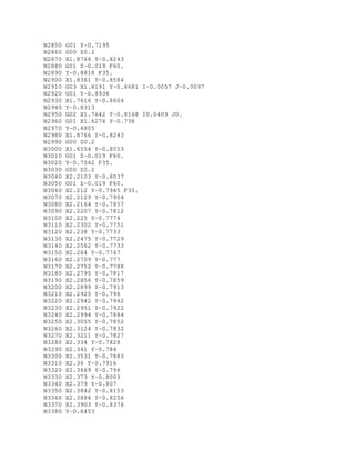 N2850 G01 Y-0.7195
N2860 G00 Z0.2
N2870 X1.8766 Y-0.8243
N2880 G01 Z-0.019 F60.
N2890 Y-0.8818 F35.
N2900 X1.8361 Y-0.8584
N2910 G03 X1.8191 Y-0.8681 I-0.0057 J-0.0097
N2920 G01 Y-0.8936
N2930 X1.7616 Y-0.8604
N2940 Y-0.8313
N2950 G02 X1.7642 Y-0.8168 I0.0409 J0.
N2960 G01 X1.6274 Y-0.738
N2970 Y-0.6805
N2980 X1.8766 Y-0.8243
N2990 G00 Z0.2
N3000 X1.6554 Y-0.8053
N3010 G01 Z-0.019 F60.
N3020 Y-0.7542 F35.
N3030 G00 Z0.2
N3040 X2.2103 Y-0.8037
N3050 G01 Z-0.019 F60.
N3060 X2.212 Y-0.7945 F35.
N3070 X2.2129 Y-0.7904
N3080 X2.2164 Y-0.7857
N3090 X2.2207 Y-0.7812
N3100 X2.225 Y-0.7774
N3110 X2.2302 Y-0.7751
N3120 X2.238 Y-0.7733
N3130 X2.2475 Y-0.7729
N3140 X2.2562 Y-0.7733
N3150 X2.264 Y-0.7747
N3160 X2.2709 Y-0.777
N3170 X2.2752 Y-0.7788
N3180 X2.2795 Y-0.7817
N3190 X2.2856 Y-0.7859
N3200 X2.2899 Y-0.7913
N3210 X2.2925 Y-0.796
N3220 X2.2942 Y-0.7942
N3230 X2.2951 Y-0.7922
N3240 X2.2994 Y-0.7884
N3250 X2.3055 Y-0.7852
N3260 X2.3124 Y-0.7832
N3270 X2.3211 Y-0.7827
N3280 X2.334 Y-0.7828
N3290 X2.341 Y-0.784
N3300 X2.3531 Y-0.7883
N3310 X2.36 Y-0.7916
N3320 X2.3669 Y-0.796
N3330 X2.373 Y-0.8003
N3340 X2.379 Y-0.807
N3350 X2.3842 Y-0.8153
N3360 X2.3886 Y-0.8256
N3370 X2.3903 Y-0.8376
N3380 Y-0.8453
 