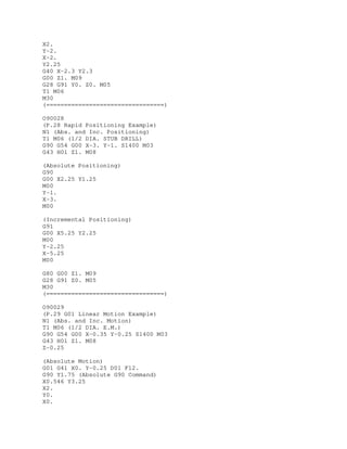 X2.
Y-2.
X-2.
Y2.25
G40 X-2.3 Y2.3
G00 Z1. M09
G28 G91 Y0. Z0. M05
T1 M06
M30
(=================================)
O90028
(P.28 Rapid Positioning Example)
N1 (Abs. and Inc. Positioning)
T1 M06 (1/2 DIA. STUB DRILL)
G90 G54 G00 X-3. Y-1. S1400 M03
G43 H01 Z1. M08
(Absolute Positioning)
G90
G00 X2.25 Y1.25
M00
Y-1.
X-3.
M00
(Incremental Positioning)
G91
G00 X5.25 Y2.25
M00
Y-2.25
X-5.25
M00
G80 G00 Z1. M09
G28 G91 Z0. M05
M30
(=================================)
O90029
(P.29 G01 Linear Motion Example)
N1 (Abs. and Inc. Motion)
T1 M06 (1/2 DIA. E.M.)
G90 G54 G00 X-0.35 Y-0.25 S1400 M03
G43 H01 Z1. M08
Z-0.25
(Absolute Motion)
G01 G41 X0. Y-0.25 D01 F12.
G90 Y1.75 (Absolute G90 Command)
X0.546 Y3.25
X2.
Y0.
X0.
 