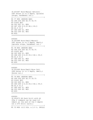 (P.83=G87 Bore-Manual Retract)
(G87 Bores in to Z depth, spindle)
(stops, handwheel out.)
(---------------------------------)
N1 T7 M06 (BORING BAR)
N2 G90 G54 G00 X0.75 Y0.75
N3 S1451 M03
N4 G43 H07 Z1. M08
N5 G87 G99 Z-0.55 R0.1 F4.5
N6 X1.5 Y1.5
N7 G80 G00 Z1. M09
N8 G53 G49 Z0. M05
N9 M30
(=================================)
O90084
(P.84=G88 Bore-Dwell-Manual)
(G87 Bores in to Z depth, dwell,)
(spindle stops, handwheel out.)
(---------------------------------)
N1 T8 M06 (BORING BAR)
N2 G90 G54 G00 X0.75 Y0.75
N3 S1451 M03
N4 G43 H08 Z1. M08
N5 G88 G99 Z-0.55 P0.5 R0.1 F4.5
N6 X1.5 Y1.5
N7 G80 G00 Z1. M09
N8 G53 G49 Z0. M05
N9 M30
(=================================)
O90085
(P.85=G89 Bore-Dwell-Bore Out)
(G89 Bores in to Z depth, dwell,)
(bores out.)
(---------------------------------)
N1 T9 M06 (BORING BAR)
N2 G90 G54 G00 X0.75 Y0.75
N3 S1451 M03
N4 G43 H09 Z1. M08
N5 G89 G99 Z-0.55 P0.5 R0.1 F4.5
N6 X1.5 Y1.5
N7 G80 G00 Z1. M09
N8 G53 G49 Z0. M05
N9 M30
(=================================)
O90089
(P.89=G73 HS Peck Drill with Q)
(The P command can be used to)
(dwell at the end of the Z depth)
(on a G73 drill cycle.)
(---------------------------------)
N1 T3 M06 (1/2 DIA. x 2.5 L. DRILL)
 
