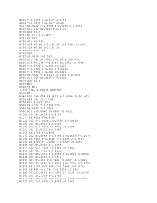 N695 Y-0.9257 I-0.0617 J-0.01
N696 Y-0.9057 I-0.0617 J0.01
N697 X2.9222 Y-0.8909 I-0.0296 J-0.0048
N698 G01 G40 X2.9026 Y-0.9136
N770 G00 Z0.5
N771 X5.831 Y-0.9157
N781 Z0.025
N782 G91 X0.191
N783 G03 X0 Y0 I-0.191 J0 Z-0.028 L15 F60.
N784 G03 X0 Y0 I-0.191 J0
N785 G01 X-0.191
N786 G90
N787 X5.9156 Y-0.9171
N800 G01 G41 X5.9502 Y-0.9674 D20 F40.
N810 G03 X6.036 Y-0.9383 I0.0361 J0.0346
N820 Y-0.8931 I-0.205 J0.0226
N830 Y-0.9383 I-0.205 J-0.0226
N840 Y-0.8931 I-0.205 J0.0226
N850 X5.9502 Y-0.864 I-0.0497 J-0.0055
N860 G01 G40 X5.9156 Y-0.9002
N870 G00 Z0.5
N880 M05
N920 T4 M06
(.250 DIA. 2 FLUTE ENDMILL)
N930 M01
N940 G00 G90 G54 X4.8625 Y-0.8946 S4500 M03
N950 G43 H04 Z0.2 M08
N960 G01 Z-0.07 F35.
N970 X4.4354 Y-0.9157 F50.
N980 X4.8625 Y-0.9368
N990 G02 Y-0.8946 I0.9685 J0.0211
N1000 G01 X4.9429 Y-0.8156
N1010 X3.6614 Y-0.8788
N1020 G02 Y-0.9526 I-0.7486 J-0.0369
N1030 G01 X4.9429 Y-1.0158
N1040 G02 Y-0.8156 I0.8881 J0.1001
N1050 G01 X5.0322 Y-0.7361
N1060 X3.5786 Y-0.8078
N1070 G02 X3.5863 Y-0.8793 I-0.6658 J-0.1079
N1080 X3.5855 Y-0.9648 I-0.6735 J-0.0364
N1090 X3.5786 Y-1.0236 I-0.6727 J0.0491
N1100 G01 X5.0322 Y-1.0953
N1110 G02 Y-0.7361 I0.7988 J0.1796
N1120 G01 X5.1328 Y-0.6595
N1130 G03 X5.1303 Y-0.6562 I-0.0024 J0.0008
N1140 G01 X3.4883 Y-0.7371
N1150 G03 X3.486 Y-0.7404 I0.0001 J-0.0025
N1160 G02 X3.5114 Y-0.8833 I-0.5732 J-0.1753
N1170 X3.5107 Y-0.9594 I-0.5986 J-0.0324
N1180 X3.486 Y-1.091 I-0.5979 J0.0437
N1190 G03 X3.4883 Y-1.0943 I0.0024 J-0.0008
N1200 G01 X5.1303 Y-1.1753
N1210 G03 X5.1328 Y-1.1719 I0.0001 J0.0025
N1220 G02 Y-0.6595 I0.6982 J0.2562
 