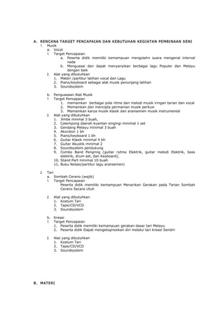 A. RENCANA TARGET PENCAPAIAN DAN KEBUTUHAN KEGIATAN PEMBI NAAN SENI
1. Musik
a. Vocal
1. Target Pencapaian
a. Peserta didik memiliki kemampuan mengolahn suara mengenal interval
nada
b. Menguasai dan dapat menyanyikan berbagai lagu Populer dan Melayu
dengan baik
2. Alat yang dibutuhkan
1. Materi /partitur latihan vocal dan Lagu
2. Piano/keyboard sebagai alat musik penunjang latihan
3. Soundsystem
b.
1.

2.

2.

Penguasaan Alat Musik
Target Pencapaian
1. memainkan berbagai pola ritme dan melodi musik iringan tarian dan vocal
2. Memainkan dan mencipta permainan musik perkusi
3. Memainkan karya musik klasik dan aransemen musik instrumental
Alat yang dibutuhkan
1. Jimbe minmal 3 buah,
2. Calempong daerah kuantan singingi minimal 1 set
3. Gendang Melayu minimal 3 buah
4. Akordion 1 bh
5. Piano/keyboard 1 bh
6. Guitar Klasik minimal 4 bh
7. Guitar Akustik minimal 2
8. Soundsystem pendukung
9. Combo Band Pengring (guitar rytme Elektrik, guitar melodi Elektrik, bass
elektrik, drum set, dan Keyboard),
10. Stand Part minimal 10 buah
11. Buku Notasi/partitur lagu aransemen)

Tari
a. Sombah Cerano (wajib)
1. Target Pencapaian
Peserta didik memiliki kemampuan Menarikan Gerakan pada Tarian Sombah
Cerano Secara Utuh
2.

Alat yang dibutuhkan
1. Kostum Tari
2. Tape/CD/VCD
3. Soundsystem

b.
1.

Kreasi
Target Pencapaian
1. Peserta didik memiliki kemampuan gerakan dasar tari Melayu
2. Peserta didik Dapat mengekspresikan diri melalui tari kreasi Sendiri

2.

Alat yang dibutuhkan
1. Kostum Tari
2. Tape/CD/VCD
3. Soundsystem

B. MATERI

 