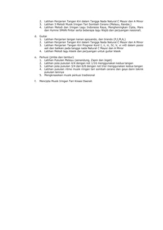 2.
3.
4.

Latihan Penjarian Tangan Kiri dalam Tangga Nada Natural C Mayor dan A Minor
Latihan 3 Melodi Musik Iringan Tari Sombah Cerano (Melayu, Randai,)
Latihan Melodi dan Iringan Lagu Indonesia Raya, Mengheningkan Cipta, Mars
dan Hymne SMAN Pintar serta beberapa lagu Wajib dan perjuangan nasional

d.

Guitar
1. Latihan Penjarian tangan kanan apoyando, dan tirando (P,I,M,A,)
2. Latihan Penjarian Tangan Kiri dalam Tangga Nada Natural C Mayor dan A Minor
3. Latihan Penjarian Tangan Kiri Progresi Kord I, ii, iii, IV, V, vi vii0 dalam posisi
asli dan balikan pada tangga nada Natural C Mayor dan A Minor
4. Latihan Melodi lagu klasik dan perjuangan untuk guitar klasik

e.

Perkusi (jimbe dan tambur)
1. Latihan Pukulan Melayu (senandung, Zapin dan Joget)
2. Latihan pola pukulan 4/4 dengan not 1/16 menggunakan kedua tangan
3. Latihan pola pukulan 3/4 dan 6/8 dengan not triol menggunakan kedua tangan
4. Latihan pukulan ritme musik iringan tari sombah cerano dan gaya dann teknik
pukulan lainnya
5. Mengkreasikan musik perkusi tradisional

f.

Mencipta Musik Iringan Tari Kreasi Daerah

 