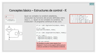 Conceptes bàsics – Estructures de control - if.
Quan es compleix la condició establerta,
s'executen les funcions del procés definides entre
claus {…}. Quan no es compleix la condició, no
s'executen i el programa continua el seu curs.
if
Els claudàtors es poden ometre després d'una
declaració if. Si es fa, la línia següent (definida pel punt
i coma) es converteix en l'única declaració condicional.
 