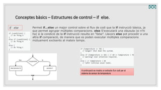 Conceptes bàsics – Estructures de control – if else.
If else
A continuació es mostra un extracte d'un codi per al
sistema de sensor de temperatura
Permet if…else un major control sobre el flux de codi que la if instrucció bàsica, ja
que permet agrupar múltiples comparacions. else S'executarà una clàusula (si n'hi
ha) si la condició de la if instrucció resulta en ”false”. Llavors else pot procedir a una
altra if comparació, de manera que es poden executar múltiples comparacions
mútuament excloents al mateix temps.
 