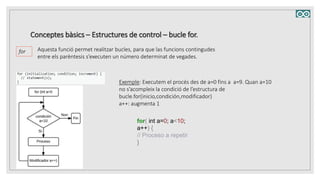 Conceptes bàsics – Estructures de control – bucle for.
for Aquesta funció permet realitzar bucles, para que las funcions contingudes
entre els parèntesis s’executen un número determinat de vegades.
Exemple: Executem el procés des de a=0 fins a a=9. Quan a=10
no s’acompleix la condició de l’estructura de
bucle.for(inicio,condición,modificador)
a++: augmenta 1
for( int a=0; a<10;
a++) {
// Proceso a repetir
}
 