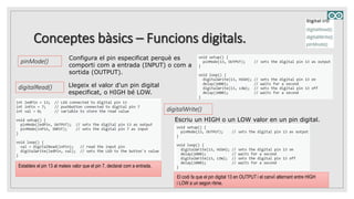Conceptes bàsics – Funcions digitals.
pinMode()
Configura el pin especificat perquè es
comporti com a entrada (INPUT) o com a
sortida (OUTPUT).
digitalRead() Llegeix el valor d'un pin digital
especificat, o HIGH bé LOW.
Estableix el pin 13 al mateix valor que el pin 7, declarat com a entrada.
digitalWrite()
Escriu un HIGH o un LOW valor en un pin digital.
El codi fa que el pin digital 13 en OUTPUT i el canviï alternant entre HIGH
i LOW a un segon ritme.
 