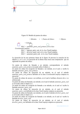 www.programemos.com

nc2

Figura 10: Modelo de puntos de enlace
= Métodos.

i

= Puntos de Enlace.

= Objetos.

= Cálculo.
Mét1 = aumentar_parte_real_primera, de la clase
CoordenadaCompleja.
Mét2 = ingresar_parte_real, de la clase NumComplejo.
Mét3 = devolver_parte_real, de la clase NumComplejo.
Mét4 = aumentar_parte_real, de la clase NumComplejo.
La ejecución de las tres primeras líneas de la figura 10 provoca la creación de los
objetos cc, nc1 y nc2. La ejecución de la última línea inicia una computación que irá
siguiendo los puntos de enlace:
Un punto de enlace de llamada a un método, correspondiente al método
aumentar_parte_real_primera invocado sobre el objeto cc.
Un punto de enlace de recepción de llamada a un método, en el cual cc recibe la
llamada aumentar_parte_real_primera.
Un punto de enlace de ejecución de un método, en el cual el método
aumentar_parte_real_primera definido en la clase CoordenadaCompleja empieza su
ejecución.
Un punto de enlace de acceso a un atributo, en el cual el atributo distancia de cc es
referenciado.
Un punto de enlace de llamada a un método, en el cual el método aumentar_parte_real
es invocado sobre el objeto nc1.
Un punto de enlace de recepción de llamada a un método, en el cual nc1 recibe la
llamada aumentar_parte_real.
Un punto de enlace de ejecución de un método, en el cual el método
aumentar_parte_real definido en la clase NumComplejo empieza su ejecución.
Un punto de enlace de llamada a un método, en el cual el método devolver_parte_real
es invocado sobre el objeto nc1.
Un punto de enlace de recepción de llamada a un método, en el cual nc1 recibe la
llamada devolver_parte_real.
Un punto de enlace de ejecución de un método, en el cual el método
devolver_parte_real definido en la clase NumComplejo empieza su ejecución.
www.programemos.com
Página 100/123

 