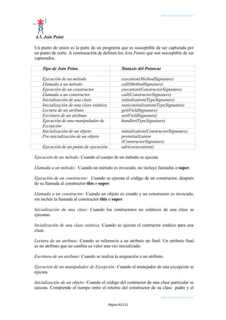 www.programemos.com

4.5. Join Point
Un punto de unión es la parte de un programa que es susceptible de ser capturada por
un punto de corte. A continuación de definen los Join Points que son susceptible de ser
capturados.
Tipo de Join Point.

Sintaxis del Pointcut

Ejecución de un método
Llamada a un método
Ejecución de un constructor
Llamada a un constructor
Inicialización de una clase
Inicialización de una clase estática
Lectura de un atributo
Escritura de un atributo
Ejecución de una manipulador de
Excepción
Inicialización de un objeto
Pre-inicialización de un objeto

execution(MethodSignature)
call(MethodSignature)
execution(ConstructorSignature)
call(ConstructorSignature)
initialization(TypeSignature)
staticinitialization(TypeSignature)
get(FieldSignature)
set(FieldSignature)
handler(TypeSignature)

Ejecución de un punto de ejecución

initialization(ConstructorSignature)
preinitialization
(ConstructorSignature)
adviceexecution()

Ejecución de un método: Cuando el cuerpo de un método se ejecuta.
Llamada a un método: Cuando un método es invocado, no incluye llamadas a super.
Ejecución de un constructor: Cuando se ejecuta el código de un constructor, después
de su llamada al constructor this o super.
Llamada a un constructor: Cuando un objeto es creado y un constructor es invocado,
sin incluir la llamada al constructor this o super.
Inicialización de una clase: Cuando los contructores no estáticos de una clase se
ejecutan.
Incialización de una clase estática: Cuando se ejecuta el contructor estático para una
clase.
Lectura de un atributo: Cuando se referencia a un atributo no final. Un atributo final
es un atributo que no cambia su valor una vez inicializado.
Escritura de un atributo: Cuando se realiza la asignación a un atributo.
Ejecución de un manipulador de Excepción: Cuando el manejador de una excepción se
ejecuta.
Inicialización de un objeto: Cuando el código del contructor de una clase particular se
ejecuta. Comprende el tiempo entre el retorno del constructor de su clase padre y el
www.programemos.com
Página 82/123

 