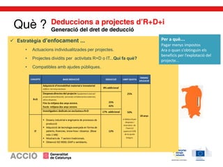  Estratègia d’enfocament ...
• Actuacions individualitzades per projectes.
• Projectes dividits per activitats R+D o IT...Qui fa què?
• Compatibles amb ajudes públiques.
Per a què...
Pagar menys impostos
Ara o quan s’obtinguin els
beneficis per l’explotació del
projecte...
 