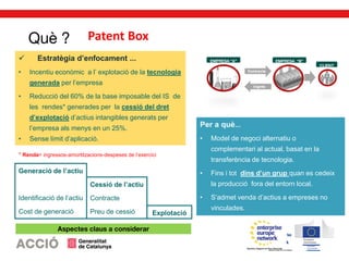 Patent Box
 Estratègia d’enfocament ...
• Incentiu econòmic a l’ explotació de la tecnologia
generada per l’empresa
• Reducció del 60% de la base imposable del IS de
les rendes* generades per la cessió del dret
d’explotació d’actius intangibles generats per
l’empresa als menys en un 25%.
• Sense límit d’aplicació.
Generació de l’actiu
Identificació de l’actiu
Cost de generació
Cessió de l’actiu
Contracte
Preu de cessió Explotació
Per a què...
• Model de negoci alternatiu o
complementari al actual, basat en la
transferència de tecnologia.
• Fins i tot dins d’un grup quan es cedeix
la producció fora del entorn local.
• S’admet venda d’actius a empreses no
vinculades.
* Renda= ingressos-amortitzacions-despeses de l’exercici
 