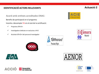 Acord amb entitats acreditades ENAC:
Benefici de participació en el programa:
Incentiu: descompte 5% en el cost de la certificació :
 Projectes d'R+D+i
 Investigadors dedicats en exclusiva a R+D
 Activitat d’R+D+i del personal investigador
IDENTIFICACIÓ ACTORS RELLEVANTS
 