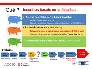 

•
•

•
•
 