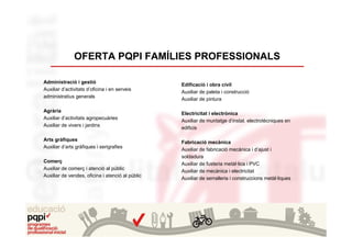 OFERTA PQPI FAMÍLIES PROFESSIONALS

Administració i gestió
                                                  Edificació i obra civil
Auxiliar d’activitats d’oficina i en serveis
                                                  Auxiliar de paleta i construcció
administratius generals
                                                  Auxiliar de pintura

Agrària
                                                  Electricitat i electrònica
Auxiliar d’activitats agropecuàries
                                                  Auxiliar de muntatge d’instal. electrotècniques en
Auxiliar de vivers i jardins
                                                  edificis

Arts gràfiques
                                                  Fabricació mecànica
Auxiliar d’arts gràfiques i serigrafies
                                                  Auxiliar de fabricació mecànica i d’ajust i
                                                  soldadura
Comerç
                                                  Auxiliar de fusteria metàl·lica i PVC
Auxiliar de comerç i atenció al públic
                                                  Auxiliar de mecànica i electricitat
Auxiliar de vendes, oficina i atenció al públic
                                                  Auxiliar de serralleria i construccions metàl·liques




                                                                                                         5
 