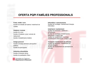 OFERTA PQPI FAMÍLIES PROFESSIONALS

Fusta, moble i suro                                  Informàtica i comunicacions
Auxiliar de treballs de fusteria i instal·lació de   Auxiliar de muntatge i manteniment d’equips
mobles                                               informàtics

                                                     Instal·lació i manteniment
Hoteleria i turisme                                  Auxiliar de fontaneria i calefacció i
Auxiliar de cuina                                    climatització
Auxiliar d’hoteleria: cuina i serveis de             Auxiliar de muntatges d’instal·lacions
restauració                                          elèctriques i d’aigua i gas
                                                     Auxiliar de manteniment i muntatge
Auxiliar d’establiments hotelers                     d’instal·lacions elèctriques i d’aigua i gas

Imatge personal                                      Transport i manteniment de vehicles
Auxiliar d’imatge personal: perruqueria i            Auxiliar de reparació i manteniment de
estètica                                             vehicles lleugers
                                                     Auxiliar de manteniment de carrosseria de
Auxiliar de perruqueria                              vehicles

Indústries alimentàries
Auxiliar d’indústria càrnia
Auxiliar de pastisseria i fleca

                                                                                                    6
 