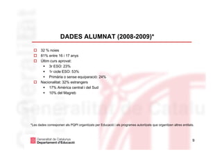 DADES ALUMNAT (2008-2009)*

       32 % noies
       81% entre 16 i 17 anys
       Últim curs aprovat:
            3r ESO: 23%
            1r cicle ESO: 53%
            Primària o sense equiparació: 24%
       Nacionalitat: 32% estrangers
            17% Amèrica central i del Sud
            10% del Magreb




*Les dades corresponen als PQPI organitzats per Educació i als programes autoritzats que organitzen altres entitats.



                                                                                                                  9
 
