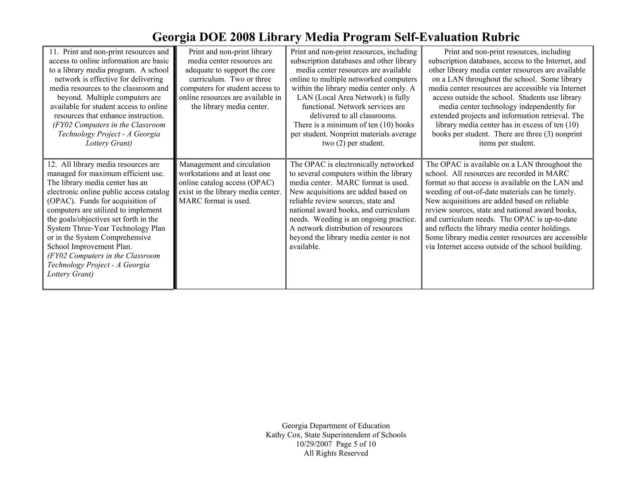 Georgia DOE 2008 Library Media Program Self-Evaluation Rubric
Georgia Department of Education
Kathy Cox, State Superintendent of Schools
10/29/2007 Page 5 of 10
All Rights Reserved
11. Print and non-print resources and
access to online information are basic
to a library media program. A school
network is effective for delivering
media resources to the classroom and
beyond. Multiple computers are
available for student access to online
resources that enhance instruction.
(FY02 Computers in the Classroom
Technology Project - A Georgia
Lottery Grant)
Print and non-print library
media center resources are
adequate to support the core
curriculum. Two or three
computers for student access to
online resources are available in
the library media center.
Print and non-print resources, including
subscription databases and other library
media center resources are available
online to multiple networked computers
within the library media center only. A
LAN (Local Area Network) is fully
functional. Network services are
delivered to all classrooms.
There is a minimum of ten (10) books
per student. Nonprint materials average
two (2) per student.
Print and non-print resources, including
subscription databases, access to the Internet, and
other library media center resources are available
on a LAN throughout the school. Some library
media center resources are accessible via Internet
access outside the school. Students use library
media center technology independently for
extended projects and information retrieval. The
library media center has in excess of ten (10)
books per student. There are three (3) nonprint
items per student.
12. All library media resources are
managed for maximum efficient use.
The library media center has an
electronic online public access catalog
(OPAC). Funds for acquisition of
computers are utilized to implement
the goals/objectives set forth in the
System Three-Year Technology Plan
or in the System Comprehensive
School Improvement Plan.
(FY02 Computers in the Classroom
Technology Project - A Georgia
Lottery Grant)
Management and circulation
workstations and at least one
online catalog access (OPAC)
exist in the library media center.
MARC format is used.
The OPAC is electronically networked
to several computers within the library
media center. MARC format is used.
New acquisitions are added based on
reliable review sources, state and
national award books, and curriculum
needs. Weeding is an ongoing practice.
A network distribution of resources
beyond the library media center is not
available.
The OPAC is available on a LAN throughout the
school. All resources are recorded in MARC
format so that access is available on the LAN and
weeding of out-of-date materials can be timely.
New acquisitions are added based on reliable
review sources, state and national award books,
and curriculum needs. The OPAC is up-to-date
and reflects the library media center holdings.
Some library media center resources are accessible
via Internet access outside of the school building.
 