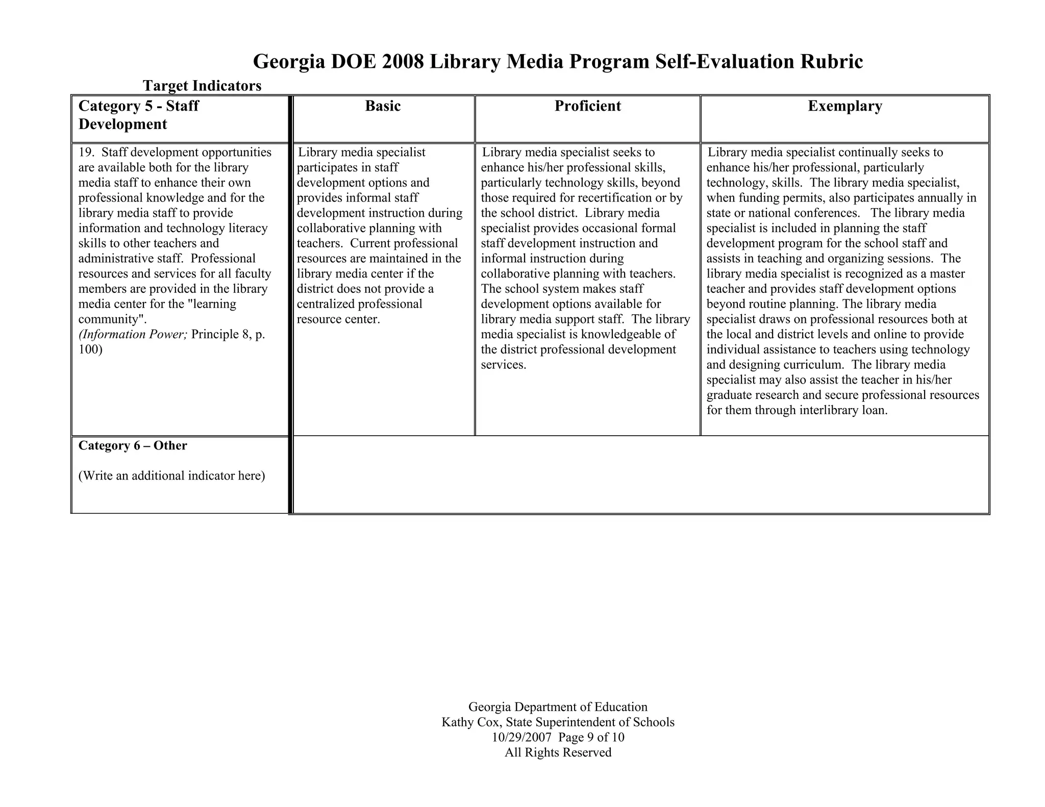 Georgia DOE 2008 Library Media Program Self-Evaluation Rubric
Georgia Department of Education
Kathy Cox, State Superintendent of Schools
10/29/2007 Page 9 of 10
All Rights Reserved
Target Indicators
Category 5 - Staff
Development
Basic Proficient Exemplary
19. Staff development opportunities
are available both for the library
media staff to enhance their own
professional knowledge and for the
library media staff to provide
information and technology literacy
skills to other teachers and
administrative staff. Professional
resources and services for all faculty
members are provided in the library
media center for the "learning
community".
(Information Power; Principle 8, p.
100)
Library media specialist
participates in staff
development options and
provides informal staff
development instruction during
collaborative planning with
teachers. Current professional
resources are maintained in the
library media center if the
district does not provide a
centralized professional
resource center.
Library media specialist seeks to
enhance his/her professional skills,
particularly technology skills, beyond
those required for recertification or by
the school district. Library media
specialist provides occasional formal
staff development instruction and
informal instruction during
collaborative planning with teachers.
The school system makes staff
development options available for
library media support staff. The library
media specialist is knowledgeable of
the district professional development
services.
Library media specialist continually seeks to
enhance his/her professional, particularly
technology, skills. The library media specialist,
when funding permits, also participates annually in
state or national conferences. The library media
specialist is included in planning the staff
development program for the school staff and
assists in teaching and organizing sessions. The
library media specialist is recognized as a master
teacher and provides staff development options
beyond routine planning. The library media
specialist draws on professional resources both at
the local and district levels and online to provide
individual assistance to teachers using technology
and designing curriculum. The library media
specialist may also assist the teacher in his/her
graduate research and secure professional resources
for them through interlibrary loan.
Category 6 – Other
(Write an additional indicator here)
 