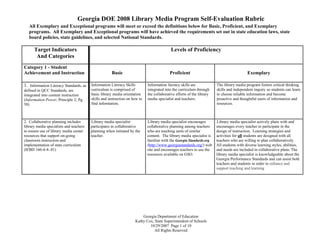 Georgia DOE 2008 Library Media Program Self-Evaluation Rubric
Georgia Department of Education
Kathy Cox, State Superintendent of Schools
10/29/2007 Page 1 of 10
All Rights Reserved
All Exemplary and Exceptional programs will meet or exceed the definitions below for Basic, Proficient, and Exemplary
programs. All Exemplary and Exceptional programs will have achieved the requirements set out in state education laws, state
board policies, state guidelines, and selected National Standards.
Target Indicators
And Categories
Levels of Proficiency
Category 1 - Student
Achievement and Instruction Basic Proficient Exemplary
1. Information Literacy Standards, as
defined in QCC Standards, are
integrated into content instruction
(Information Power; Principle 2; Pg.
58)
Information Literacy Skills
curriculum is comprised of
basic library media orientation
skills and instruction on how to
find information.
Information literacy skills are
integrated into the curriculum through
the collaborative efforts of the library
media specialist and teachers.
The library media program fosters critical thinking
skills and independent inquiry so students can learn
to choose reliable information and become
proactive and thoughtful users of information and
resources.
2. Collaborative planning includes
library media specialists and teachers
to ensure use of library media center
resources that support on-going
classroom instruction and
implementation of state curriculum
(IFBD 160-4-4-.01)
Library media specialist
participates in collaborative
planning when initiated by the
teacher.
Library media specialist encourages
collaborative planning among teachers
who are teaching units of similar
content. The library media specialist is
familiar with the Georgia Standards.org
(http://www.georgiastandards.org/) web
site and encourages teachers to use the
resources available on GSO.
Library media specialist actively plans with and
encourages every teacher to participate in the
design of instruction. Learning strategies and
activities for all students are designed with all
teachers who are willing to plan collaboratively.
All students with diverse learning styles, abilities,
and needs are included in collaborative plans. The
library media specialist is knowledgeable about the
Georgia Performance Standards and can assist both
teachers and students in order to enhance and
support teaching and learning
 