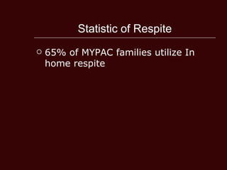 Statistic of Respite 65% of MYPAC families utilize In home respite  