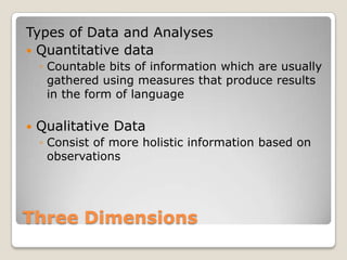 Three Dimensions
Types of Data and Analyses
 Quantitative data
◦ Countable bits of information which are usually
gathered using measures that produce results
in the form of language
 Qualitative Data
◦ Consist of more holistic information based on
observations
 