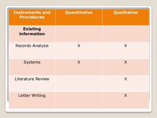 quantitative data gathering instruments Program evaluation quantitative data gathering instruments Program evaluation