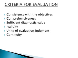  Consistency with the objectives
 Comprehensiveness
 Sufficient diagnostic value
 validity
 Unity of evaluation judgment
 Continuity
 