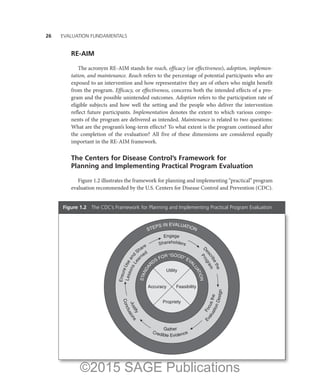 26——EVALUATION FUNDAMENTALS
RE-AIM
The acronym RE-AIM stands for reach, efficacy (or effectiveness), adoption, implemen-
tation, and maintenance. Reach refers to the percentage of potential participants who are
exposed to an intervention and how representative they are of others who might benefit
from the program. Efficacy, or effectiveness, concerns both the intended effects of a pro-
gram and the possible unintended outcomes. Adoption refers to the participation rate of
eligible subjects and how well the setting and the people who deliver the intervention
reflect future participants. Implementation denotes the extent to which various compo-
nents of the program are delivered as intended. Maintenance is related to two questions:
What are the program’s long-term effects? To what extent is the program continued after
the completion of the evaluation? All five of these dimensions are considered equally
important in the RE-AIM framework.
The Centers for Disease Control’s Framework for
Planning and Implementing Practical Program Evaluation
Figure 1.2 illustrates the framework for planning and implementing “practical” program
evaluation recommended by the U.S. Centers for Disease Control and Prevention (CDC).
Utility
Propriety
Accuracy Feasibility
Figure 1.2  
The CDC’s Framework for Planning and Implementing Practical Program Evaluation
©2015 SAGE Publications
 
