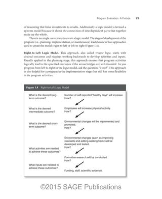 Program Evaluation: A Prelude ——29
of reasoning that links investments to results. Additionally a logic model is termed a
systems model because it shows the connection of interdependent parts that together
make up the whole.
There is no single correct way to create a logic model. The stage of development of the
program (i.e., planning, implementation, or maintenance) leads to one of two approaches
used to create the model: right-to-left or left-to-right (Figure 1.4).
Right-to-Left Logic Model. This approach, also called reverse logic, starts with
desired outcomes and requires working backwards to develop activities and inputs.
Usually applied in the planning stage, this approach ensures that program activities
logically lead to the specified outcomes if the arrow bridges are well-founded. As you
progress from left to right in the logic model, ask the question: “How?” This approach
is also helpful for a program in the implementation stage that still has some flexibility
in its program activities.
What is the desired long-
term outcome?
What is the desired
intermediate outcome?
What is the desired short-
term outcome?
What activities are needed
to achieve these outcomes?
What inputs are needed to
achieve these outcomes?
Number of self-reported “healthy days” will increase.
How?
Employees will increase physical activity.
How?
Environmental changes will be implemented and
promoted.
How?
Environmental changes (such as improving
stairwells and adding walking trails) will be
developed and tested.
How?
Formative research will be conducted.
How?
Funding, staff, scientific evidence.
Figure 1.4  Right-to-Left Logic Model
©2015 SAGE Publications
 