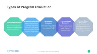 Program Evaluation (1).pdf