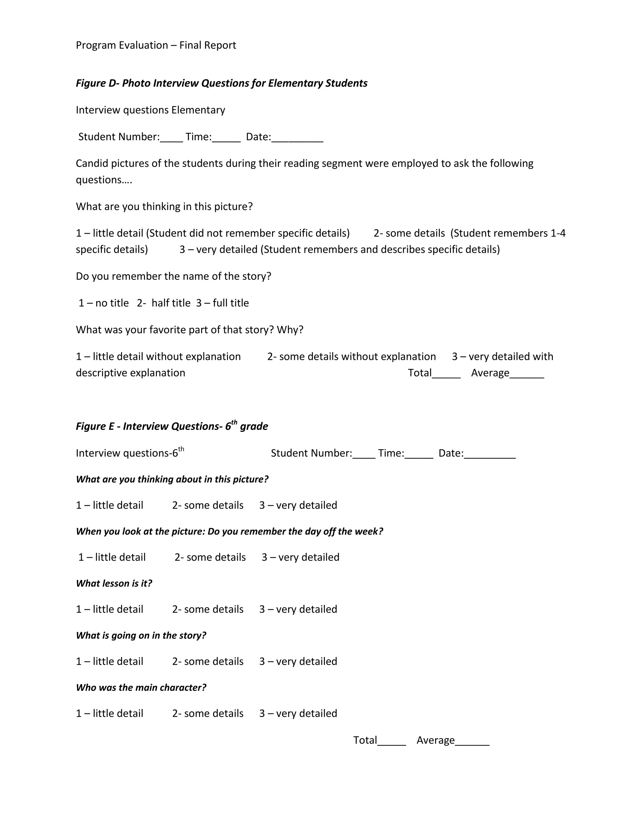 Program Evaluation – Final Report
Figure D- Photo Interview Questions for Elementary Students
Interview questions Elementary
Student Number:____ Time:_____ Date:_________
Candid pictures of the students during their reading segment were employed to ask the following
questions….
What are you thinking in this picture?
1 – little detail (Student did not remember specific details) 2- some details (Student remembers 1-4
specific details) 3 – very detailed (Student remembers and describes specific details)
Do you remember the name of the story?
1 – no title 2- half title 3 – full title
What was your favorite part of that story? Why?
1 – little detail without explanation 2- some details without explanation 3 – very detailed with
descriptive explanation Total_____ Average______
Figure E - Interview Questions- 6th
grade
Interview questions-6th
Student Number:____ Time:_____ Date:_________
What are you thinking about in this picture?
1 – little detail 2- some details 3 – very detailed
When you look at the picture: Do you remember the day off the week?
1 – little detail 2- some details 3 – very detailed
What lesson is it?
1 – little detail 2- some details 3 – very detailed
What is going on in the story?
1 – little detail 2- some details 3 – very detailed
Who was the main character?
1 – little detail 2- some details 3 – very detailed
Total_____ Average______
 