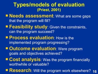 Models To Review Programs Program evaluation and outdoor education: An overview | ODP