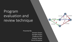 Program
evaluation and
review technique
Presented By:
Gautam Chopra
Saurabh Chopra
Pradhumn Soni
Chaman Tanwar
Kanak Binayakiya
 