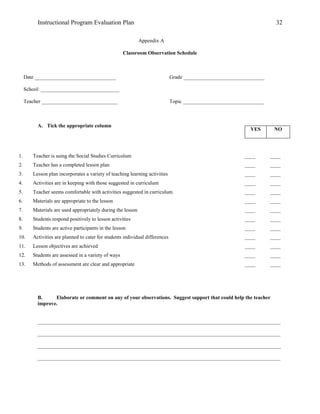 Instructional Program Evaluation Plan 32
Appendix A
Classroom Observation Schedule
Date _______________________________ Grade _______________________________
School: ______________________________
Teacher _____________________________ Topic _______________________________
A. Tick the appropriate column
1. Teacher is using the Social Studies Curriculum ____ ____
2. Teacher has a completed lesson plan ____ ____
3. Lesson plan incorporates a variety of teaching learning activities ____ ____
4. Activities are in keeping with those suggested in curriculum ____ ____
5. Teacher seems comfortable with activities suggested in curriculum ____ ____
6. Materials are appropriate to the lesson ____ ____
7. Materials are used appropriately during the lesson ____ ____
8. Students respond positively to lesson activities ____ ____
9. Students are active participants in the lesson ____ ____
10. Activities are planned to cater for students individual differences ____ ____
11. Lesson objectives are achieved ____ ____
12. Students are assessed in a variety of ways ____ ____
13. Methods of assessment are clear and appropriate ____ ____
B. Elaborate or comment on any of your observations. Suggest support that could help the teacher
improve.
_____________________________________________________________________________________________
_____________________________________________________________________________________________
_____________________________________________________________________________________________
_____________________________________________________________________________________________
YES NO
 