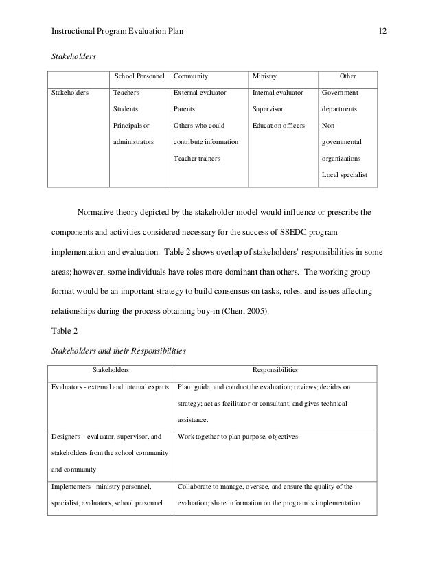 contribute to the evaluation of learning activities Teachers make pr ofessional judgements assessment for learning p contribute to the personalised learning assessment as part of classroom activities is a . contribute to the evaluation of learning activities Teachers make pr ofessional judgements assessment for learning p contribute to the personalised learning assessment as part of classroom activities is a .