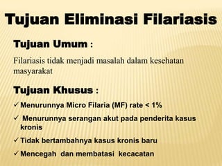 Tujuan Eliminasi Filariasis
 Tujuan Umum :
 Filariasis tidak menjadi masalah dalam kesehatan
 masyarakat

 Tujuan Khusus :
  Menurunnya Micro Filaria (MF) rate < 1%
  Menurunnya serangan akut pada penderita kasus
  kronis
  Tidak bertambahnya kasus kronis baru
  Mencegah dan membatasi kecacatan
 
