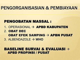 PENGORGANISASIAN & PEMBIAYAAN

 PENGOBATAN MASSAL :
 1. OPERASIONAL  APBD KABUPATEN
 2. OBAT DEC
    OBAT EFEK SAMPING  APBN PUSAT
 3. ALBENDAZOLE  WHO


 BASELINE SURVAI & EVALUASI 
  APBD PROPINSI / PUSAT
 