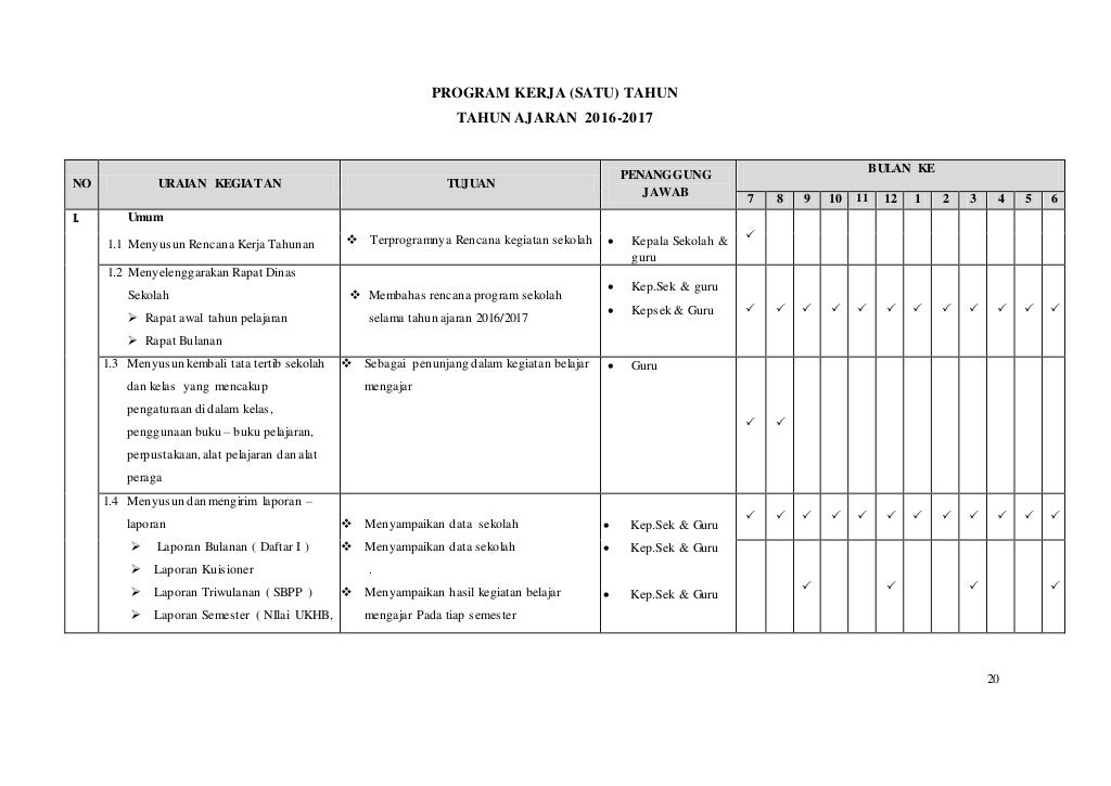 Program final kerja kepala 1 tahun 2017