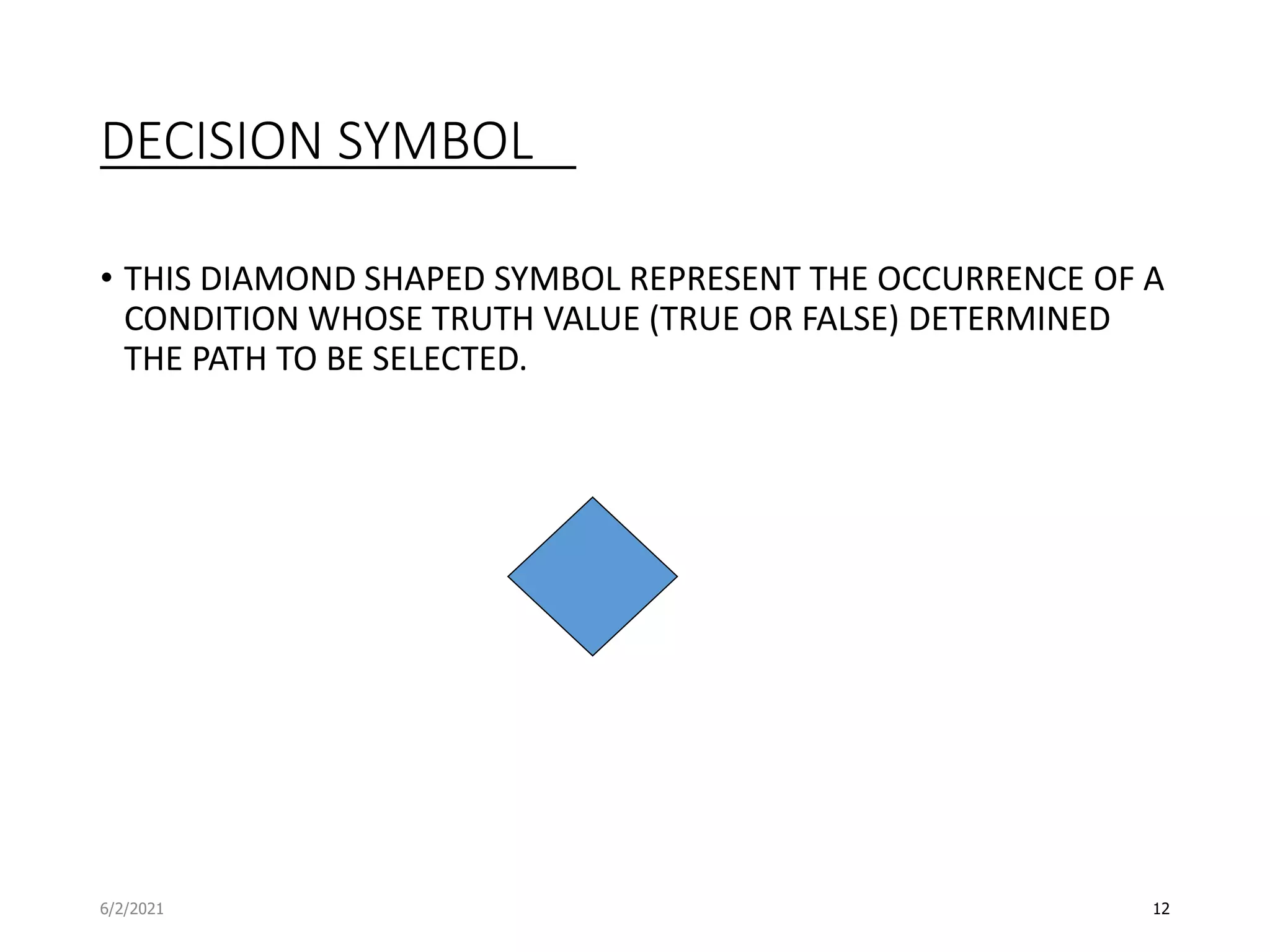Program flow charts | PPT