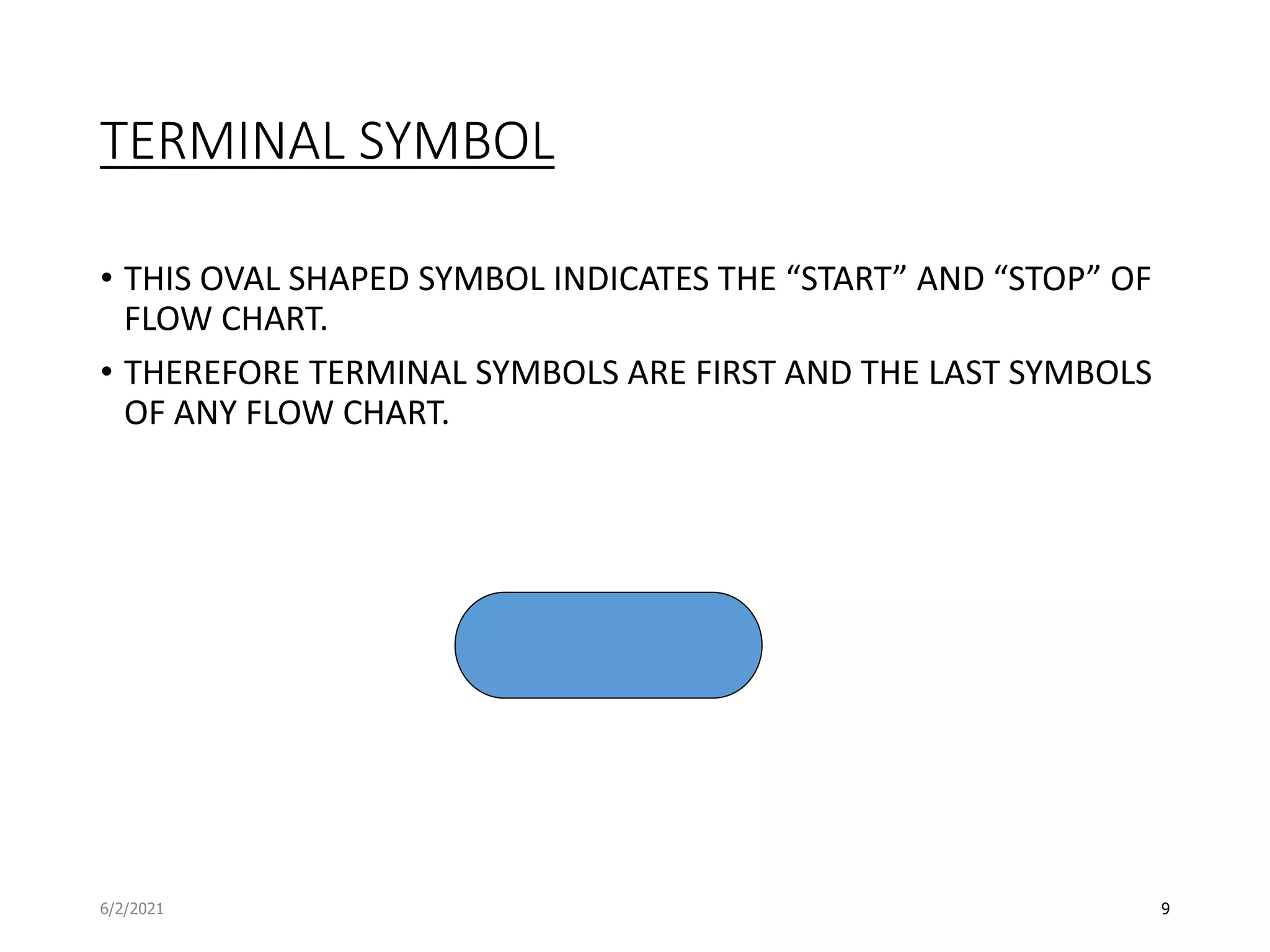 Program flow charts | PPT