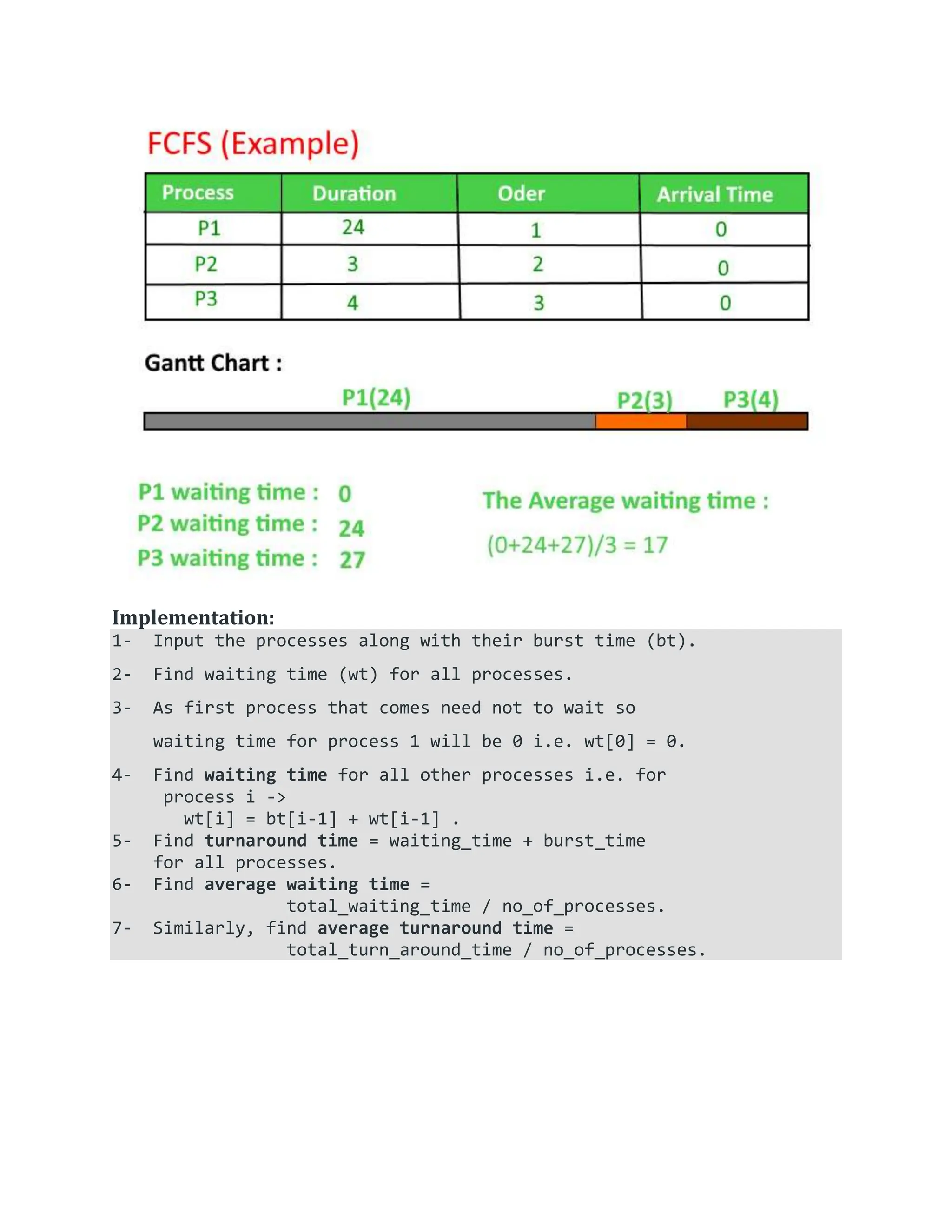 Implementation:
1- Input the processes along with their burst time (bt).
2- Find waiting time (wt) for all processes.
3- As first process that comes need not to wait so
waiting time for process 1 will be 0 i.e. wt[0] = 0.
4- Find waiting time for all other processes i.e. for
process i ->
wt[i] = bt[i-1] + wt[i-1] .
5- Find turnaround time = waiting_time + burst_time
for all processes.
6- Find average waiting time =
total_waiting_time / no_of_processes.
7- Similarly, find average turnaround time =
total_turn_around_time / no_of_processes.
 