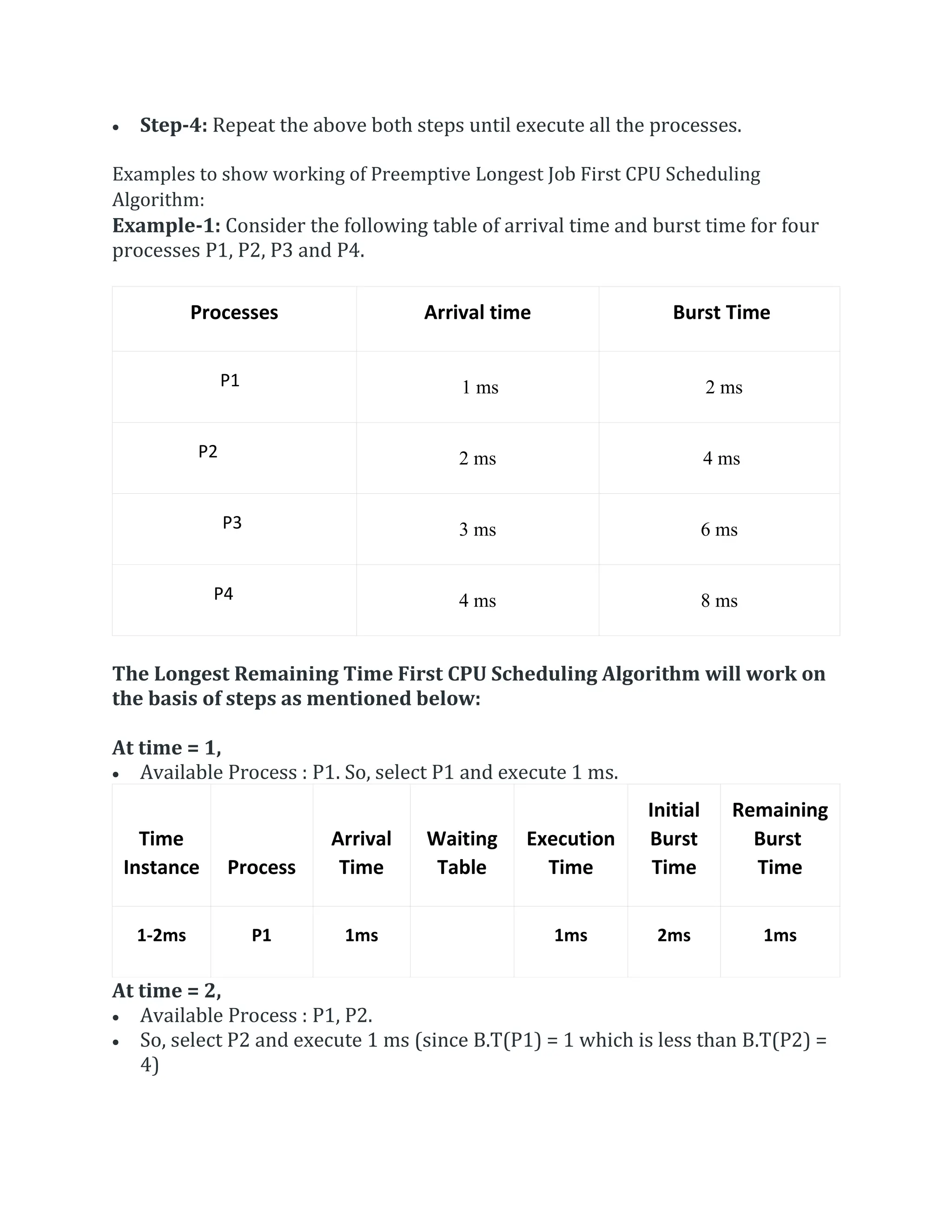  Step-4: Repeat the above both steps until execute all the processes.
Examples to show working of Preemptive Longest Job First CPU Scheduling
Algorithm:
Example-1: Consider the following table of arrival time and burst time for four
processes P1, P2, P3 and P4.
Processes Arrival time Burst Time
P1 1 ms 2 ms
P2 2 ms 4 ms
P3 3 ms 6 ms
P4 4 ms 8 ms
The Longest Remaining Time First CPU Scheduling Algorithm will work on
the basis of steps as mentioned below:
At time = 1,
 Available Process : P1. So, select P1 and execute 1 ms.
Time
Instance Process
Arrival
Time
Waiting
Table
Execution
Time
Initial
Burst
Time
Remaining
Burst
Time
1-2ms P1 1ms 1ms 2ms 1ms
At time = 2,
 Available Process : P1, P2.
 So, select P2 and execute 1 ms (since B.T(P1) = 1 which is less than B.T(P2) =
4)
 