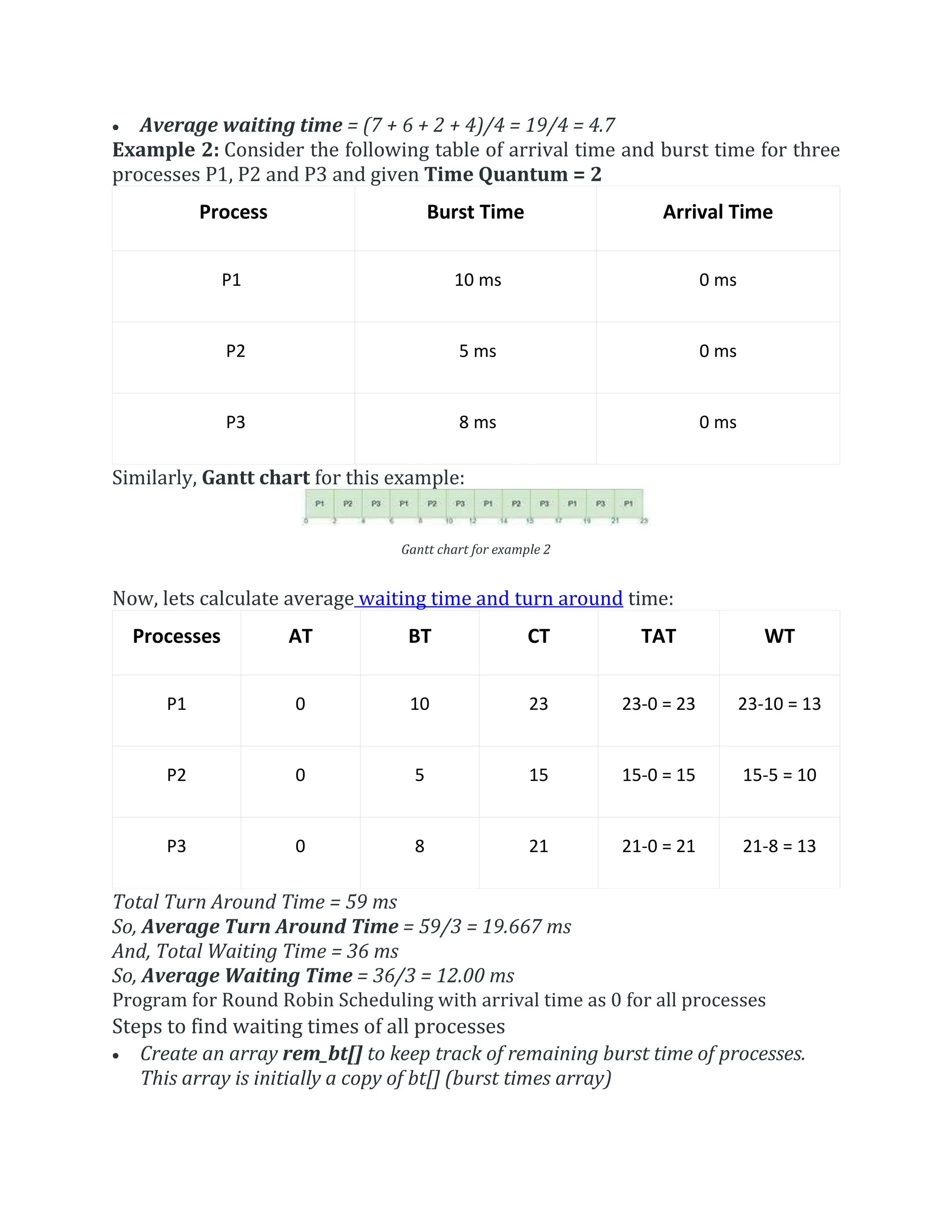  Average waiting time = (7 + 6 + 2 + 4)/4 = 19/4 = 4.7
Example 2: Consider the following table of arrival time and burst time for three
processes P1, P2 and P3 and given Time Quantum = 2
Process Burst Time Arrival Time
P1 10 ms 0 ms
P2 5 ms 0 ms
P3 8 ms 0 ms
Similarly, Gantt chart for this example:
Gantt chart for example 2
Now, lets calculate average waiting time and turn around time:
Processes AT BT CT TAT WT
P1 0 10 23 23-0 = 23 23-10 = 13
P2 0 5 15 15-0 = 15 15-5 = 10
P3 0 8 21 21-0 = 21 21-8 = 13
Total Turn Around Time = 59 ms
So, Average Turn Around Time = 59/3 = 19.667 ms
And, Total Waiting Time = 36 ms
So, Average Waiting Time = 36/3 = 12.00 ms
Program for Round Robin Scheduling with arrival time as 0 for all processes
Steps to find waiting times of all processes
 Create an array rem_bt[] to keep track of remaining burst time of processes.
This array is initially a copy of bt[] (burst times array)
 