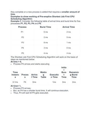 they complete or a new process is added that requires a smaller amount of
time.
Examples to show working of Pre-emptive Shortest Job First CPU
Scheduling Algorithm:
Example-1: Consider the following table of arrival time and burst time for five
processes P1, P2, P3, P4 and P5.
Process Burst Time Arrival Time
P1 6 ms 2 ms
P2 2 ms 5 ms
P3 8 ms 1 ms
P4 3 ms 0 ms
P5 4 ms 4 ms
The Shortest Job First CPU Scheduling Algorithm will work on the basis of
steps as mentioned below:
At time = 0,
 Process P4 arrives and starts executing
Time
Instanc
e
Proces
s
Arriva
l Time
Waitin
g
Table
Executio
n Time
Initia
l
Burs
t
Time
Remainin
g Burst
Time
0-1ms P4 0ms 1ms 3ms 2ms
At time= 1,
 Process P3 arrives.
 But, as P4 has a shorter burst time. It will continue execution.
 Thus, P3 will wait till P4 gets executed.
 