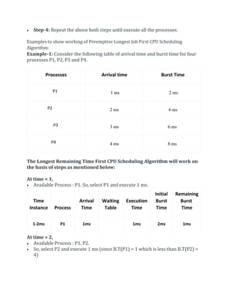  Step-4: Repeat the above both steps until execute all the processes.
Examples to show working of Preemptive Longest Job First CPU Scheduling
Algorithm:
Example-1: Consider the following table of arrival time and burst time for four
processes P1, P2, P3 and P4.
Processes Arrival time Burst Time
P1 1 ms 2 ms
P2 2 ms 4 ms
P3 3 ms 6 ms
P4 4 ms 8 ms
The Longest Remaining Time First CPU Scheduling Algorithm will work on
the basis of steps as mentioned below:
At time = 1,
 Available Process : P1. So, select P1 and execute 1 ms.
Time
Instance Process
Arrival
Time
Waiting
Table
Execution
Time
Initial
Burst
Time
Remaining
Burst
Time
1-2ms P1 1ms 1ms 2ms 1ms
At time = 2,
 Available Process : P1, P2.
 So, select P2 and execute 1 ms (since B.T(P1) = 1 which is less than B.T(P2) =
4)
 