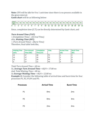 Note: CPU will be idle for 0 to 1 unit time since there is no process available in
the given interval.
Gantt chart will be as following below:
Since, completion time (C.T) can be directly determined by Gantt chart, and
Turn Around Time (TAT)
= (Completion Time) – (Arrival Time)
Also, Waiting Time (WT)
= (Turn Around Time) – (Burst Time)
Therefore, final table look like,
Total Turn Around Time = 68 ms
So, Average Turn Around Time = 68/4 = 17.00 ms
And, Total Waiting Time = 48 ms
So Average Waiting Time = 48/4 = 12.00 ms
Example-2: Consider the following table of arrival time and burst time for four
processes P1, P2, P3,P4 and P5.
Processes Arrival Time Burst Time
P1 0ms 2ms
P2 0ms 3ms
P3 2ms 2ms
 