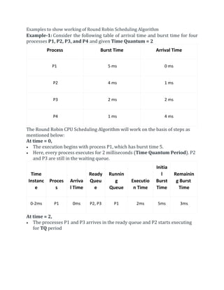 Examples to show working of Round Robin Scheduling Algorithm
Example-1: Consider the following table of arrival time and burst time for four
processes P1, P2, P3, and P4 and given Time Quantum = 2
Process Burst Time Arrival Time
P1 5 ms 0 ms
P2 4 ms 1 ms
P3 2 ms 2 ms
P4 1 ms 4 ms
The Round Robin CPU Scheduling Algorithm will work on the basis of steps as
mentioned below:
At time = 0,
 The execution begins with process P1, which has burst time 5.
 Here, every process executes for 2 milliseconds (Time Quantum Period). P2
and P3 are still in the waiting queue.
Time
Instanc
e
Proces
s
Arriva
l Time
Ready
Queu
e
Runnin
g
Queue
Executio
n Time
Initia
l
Burst
Time
Remainin
g Burst
Time
0-2ms P1 0ms P2, P3 P1 2ms 5ms 3ms
At time = 2,
 The processes P1 and P3 arrives in the ready queue and P2 starts executing
for TQ period
 